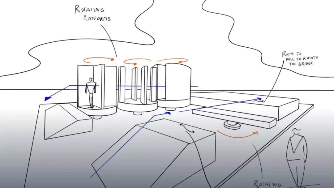 Sketch Of One Of The Tests That Will Take Place At The Red Bull Ibiza Royale Event.