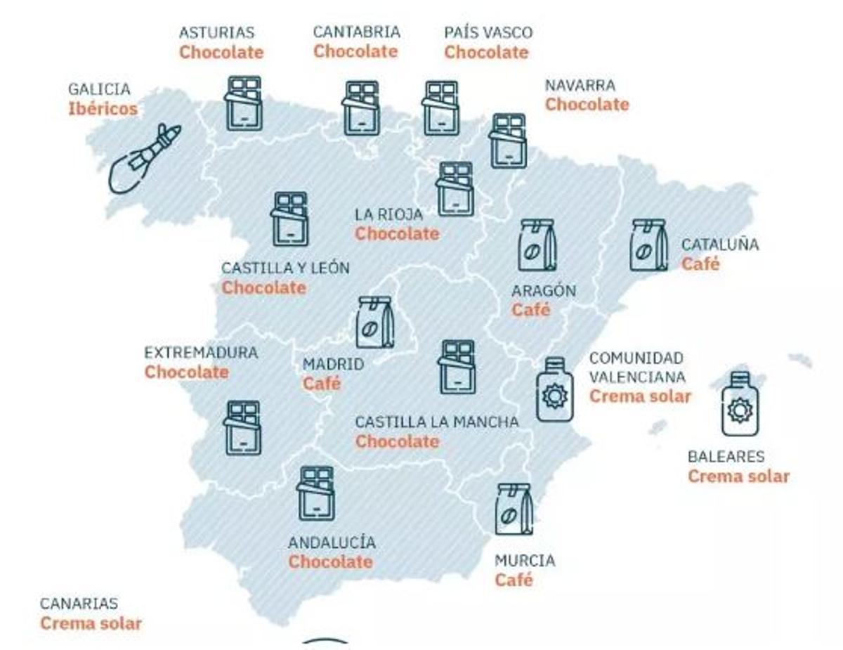 Productos con el mayor incremento registrado el año pasado por comunidad