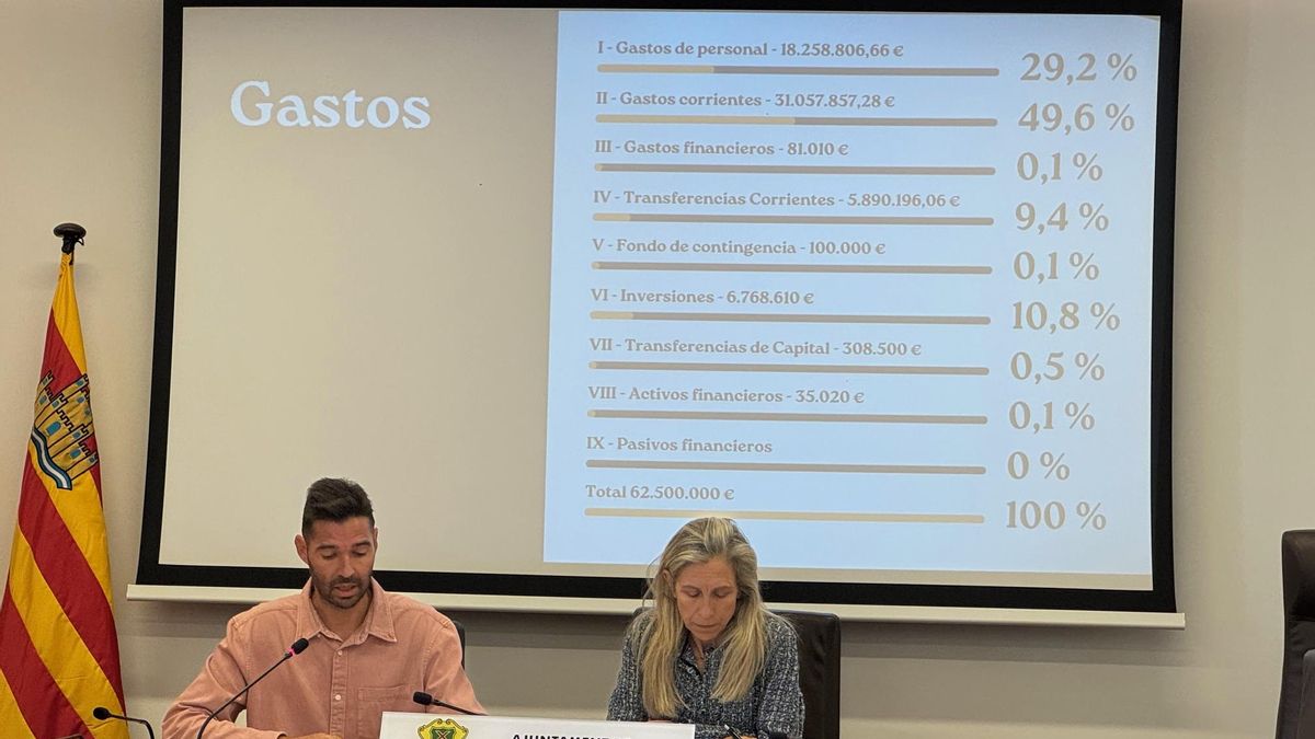 Santa Eulària wants to hire 22 new workers by 2026