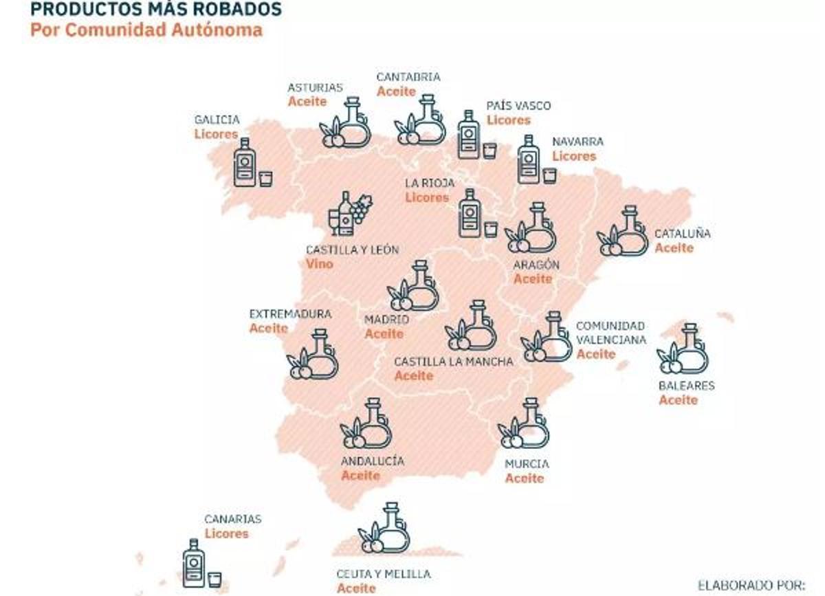 El mapa nacional de los productos más robados en cada comunidad autónoma.